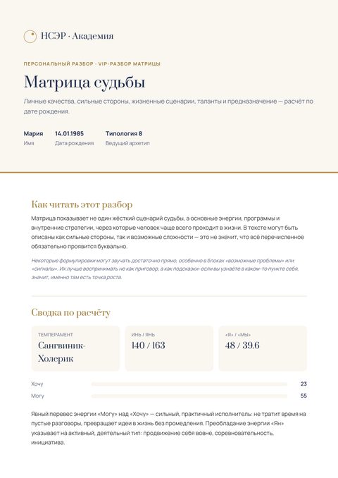 Матрица судьбы — пример отчёта